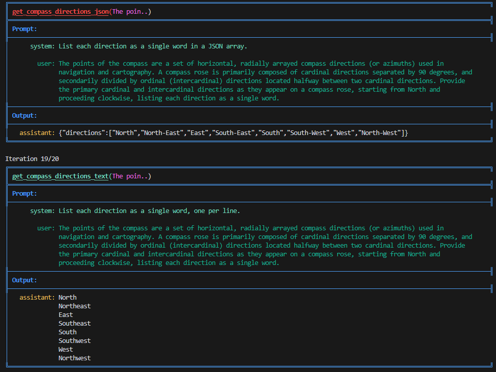 JSON format analysis
